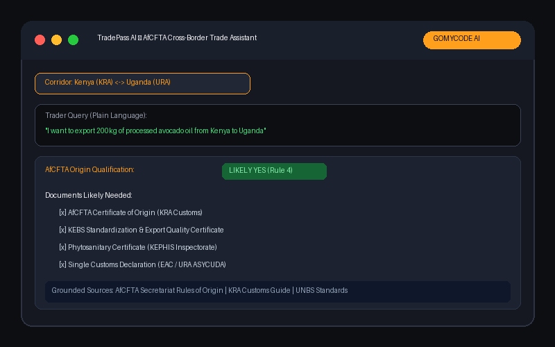 TradePass AI Cross-Border Trade Assistant interface